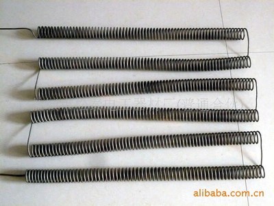 高溫發熱絲選購指南 廠家、價格與產品特性詳解